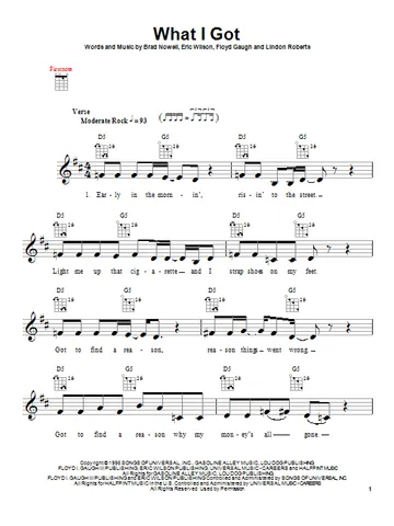 Smoke Two Joints by Sublime Sheet Music for Ukulele at Sheet Music Direct