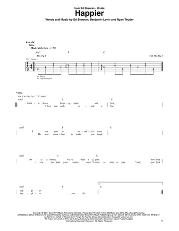 Dive by Ed Sheeran Sheet Music for Guitar Rhythm Tab at Sheet