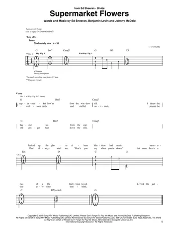 Dive by Ed Sheeran Sheet Music for Guitar Rhythm Tab at Sheet