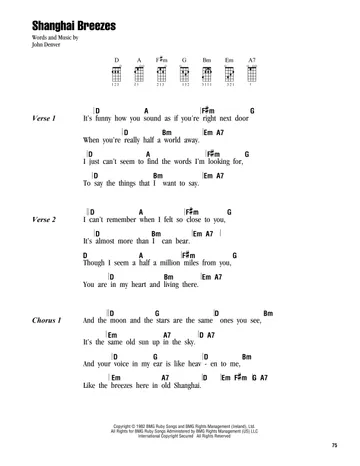 cigarette daydreams chords ukulele Discover 23 Record on and abba ideas Cigarette Daydreams - Cage the